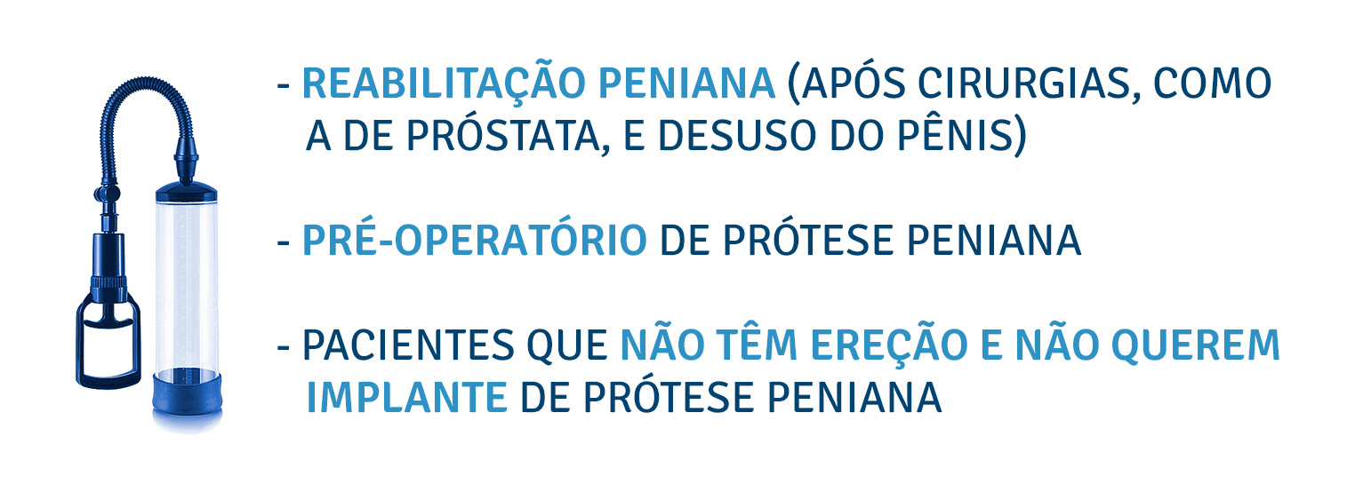 A bomba peniana tem sim um uso terapêutico e pode melhorar a função peniana em casos específicos. Saiba mais sobre o assunto.