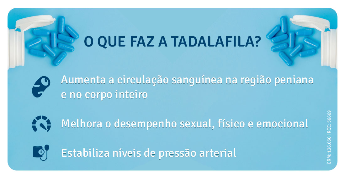 Tadalafila para musculação: será que você pode usar? - Marco Túlio